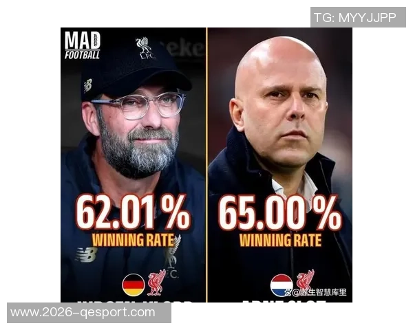 斯洛特在利物浦的180天转变究竟是英雄还是罪人该何去何从 斯洛特在利物浦的180天转变究竟是英雄还是罪人该何去何从